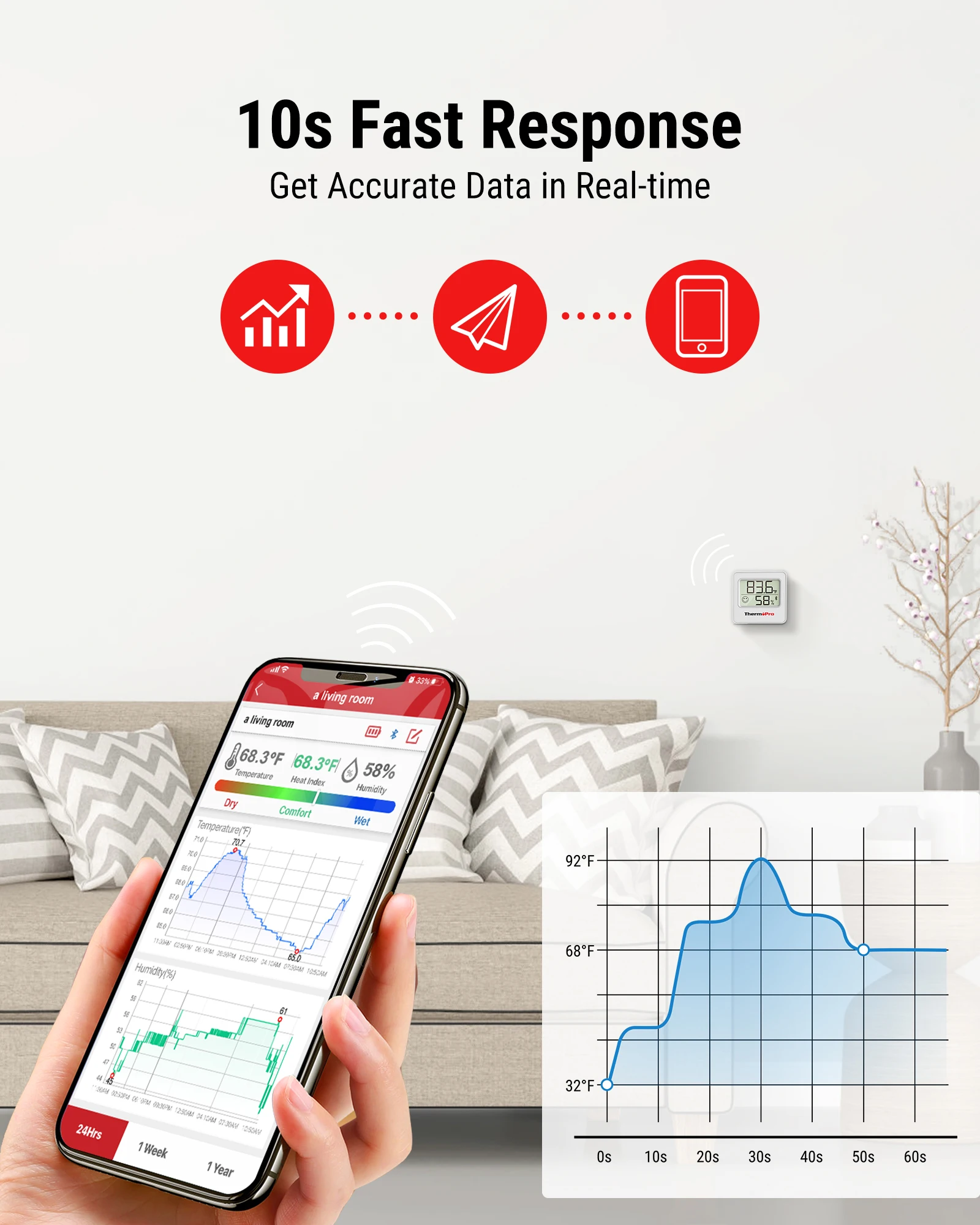 ThermoPro TP357 80M Smart Wireless Digital Thermometer Hygrometer Indoor Mini thumbnail 6