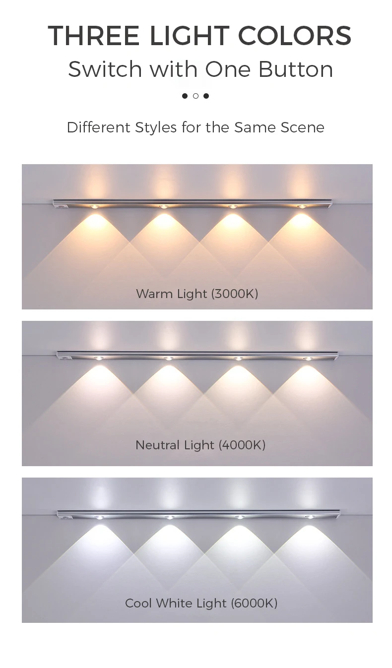 Description Picture 6 of itemLED Light Under Cabinet Lights Motion Sensor USB Rechargeable Dimmable Wireless Magnetic Night Light Home Appliance