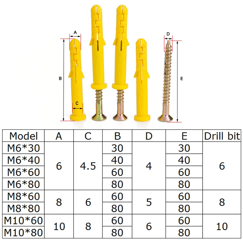 NINDEJIN 5/10/20set Self-tapping Wood Screw Plastic Drywall Anchor Wall Plug M6 M8 M10 Expansion Anchor Screw