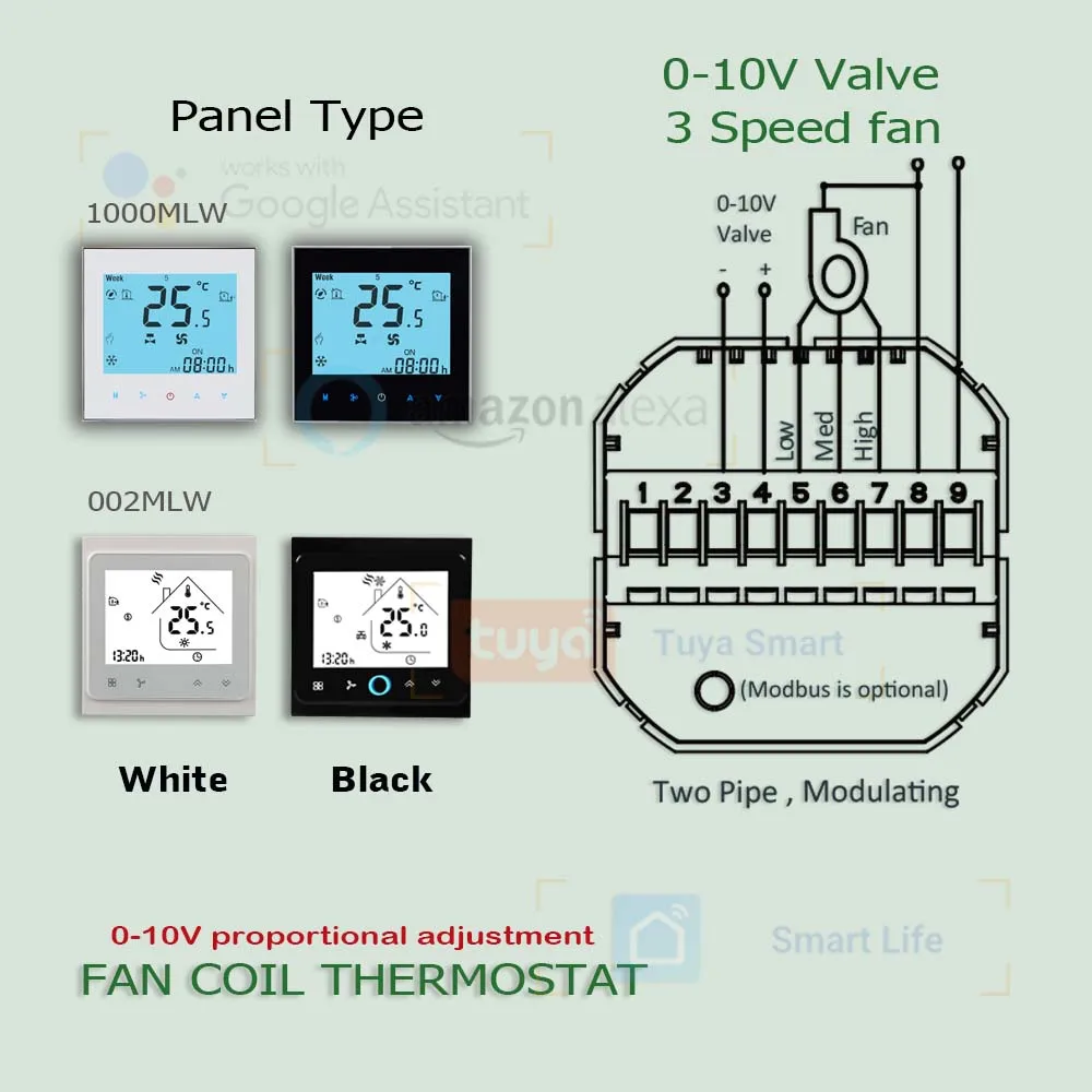Store Home Products Feedback
