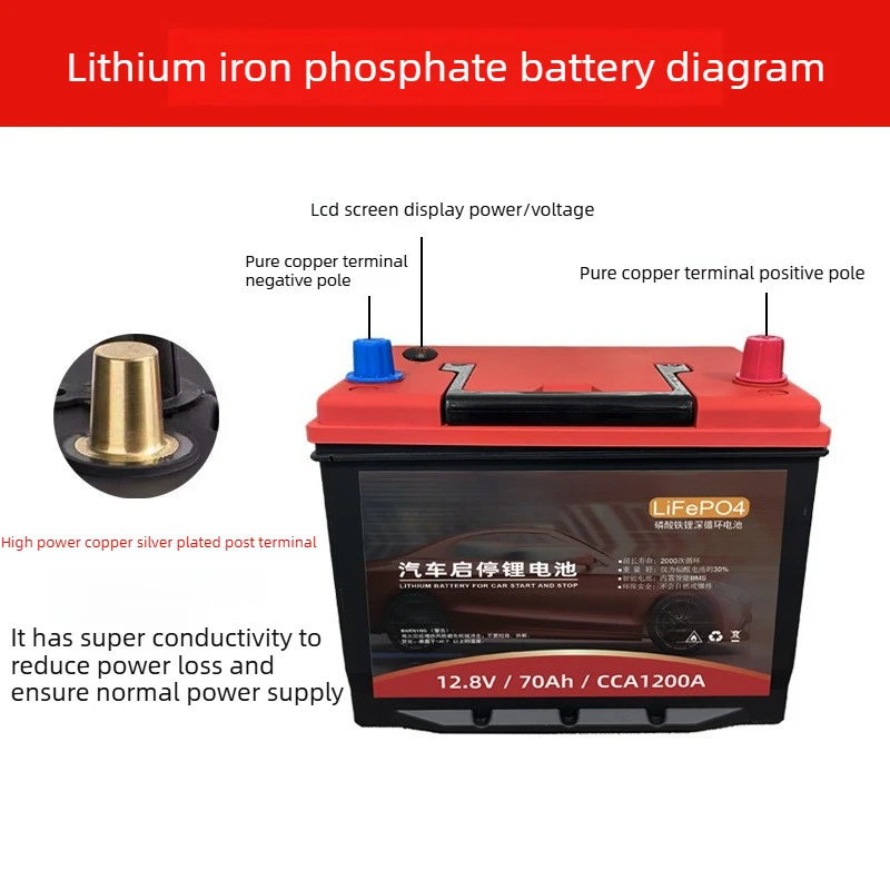 12V Car Start-Stop LiFePO4 Battery 100Ah Large Capacity with Power Indicator Col