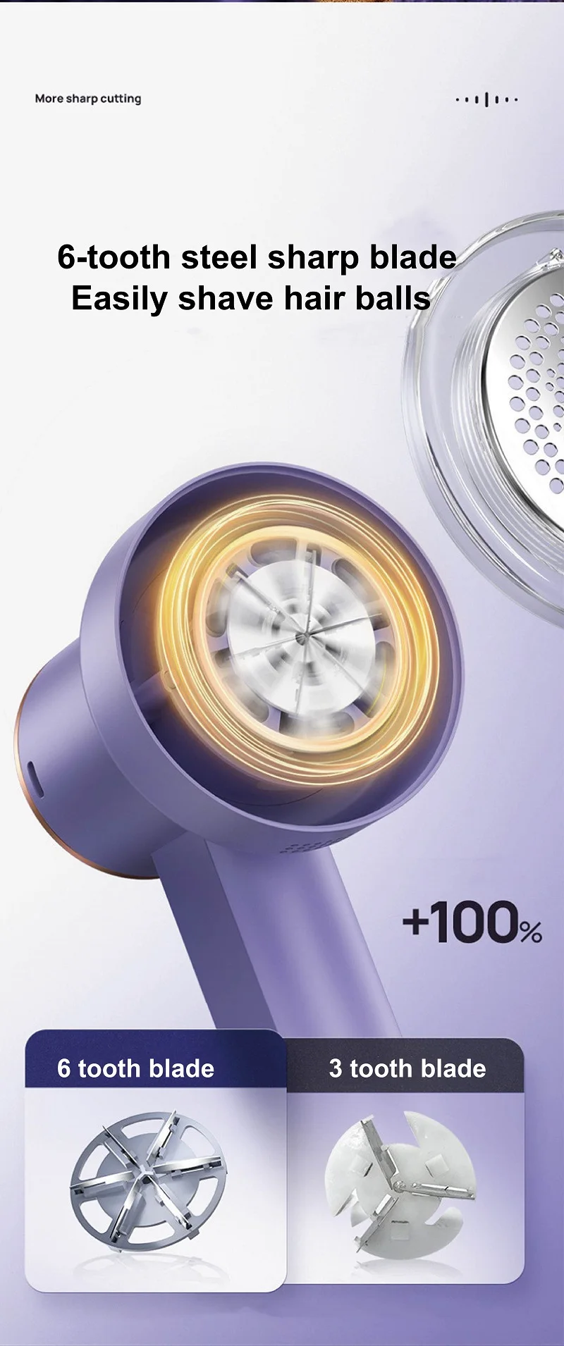 Description Picture 6 of itemUSB Hair Ball Trimmer Professional Ball Remover Clothes Hair Remover 3 Gear Electric Hair Remover Dry Cleaning Shop Shaving Ball