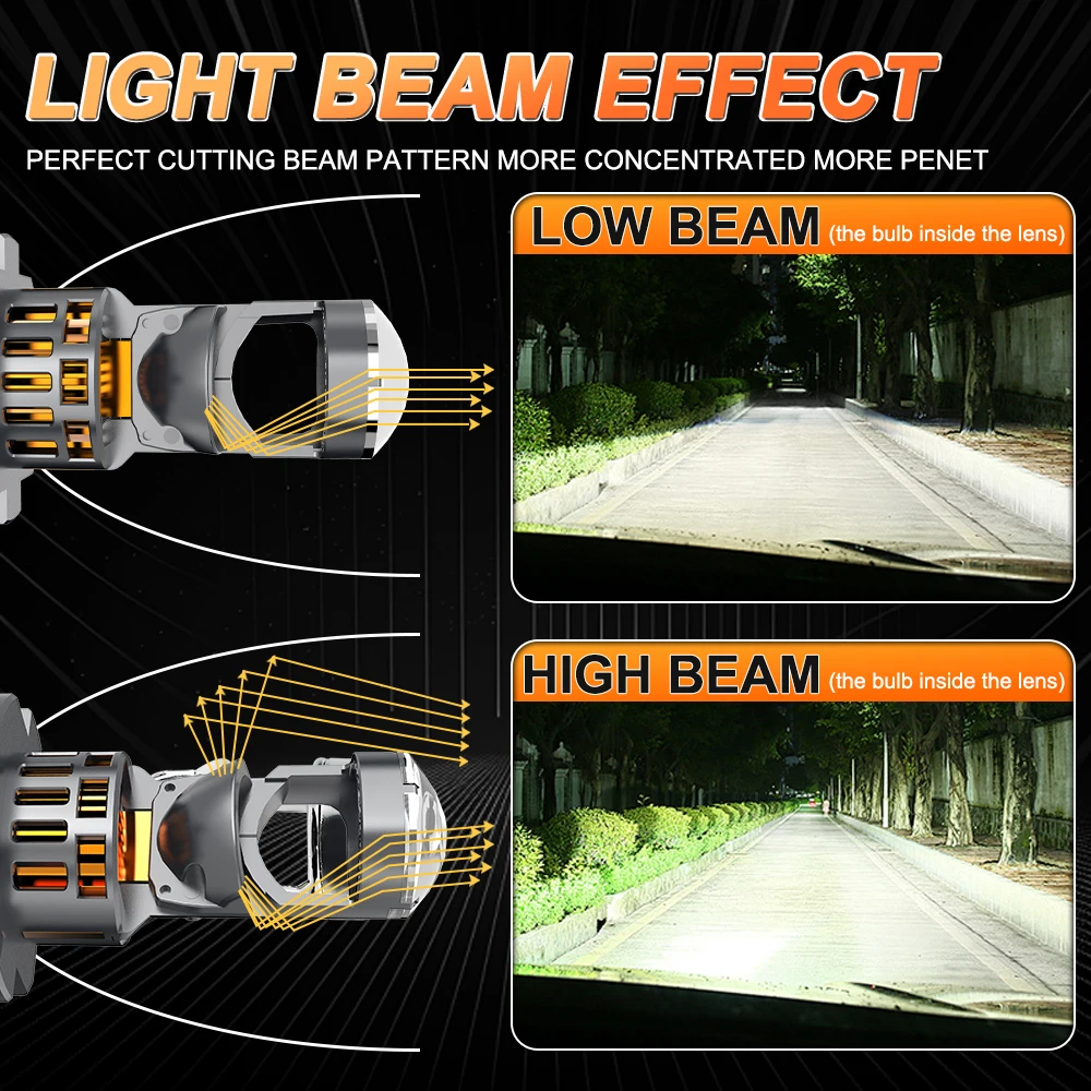 High-Power LED Projector Lens Headlight Bulb - 5500000LM Canbus Spotlight