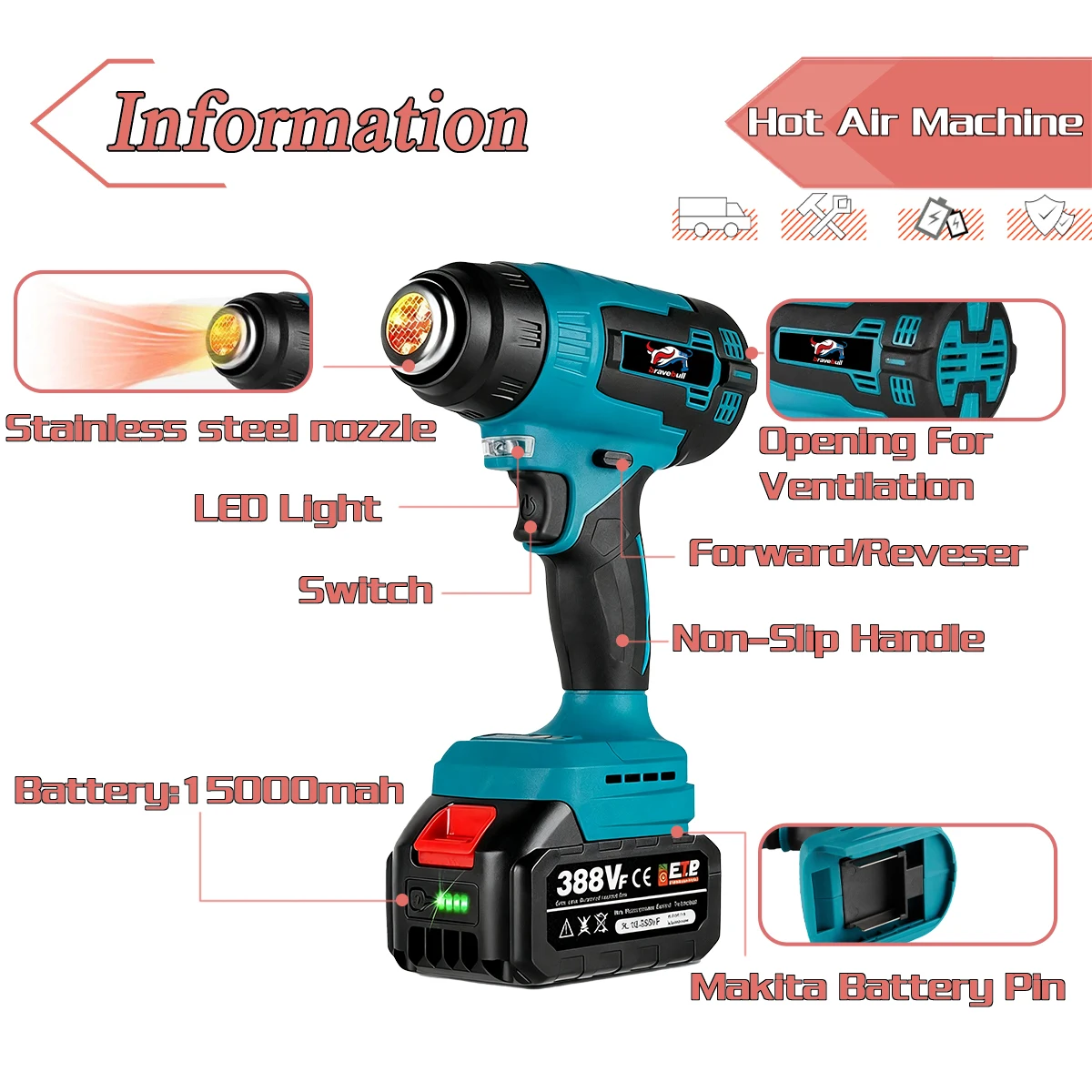 Pistola De Aire Caliente Sin Cable 550°C Makita DHG 180 RG 18V + 2x