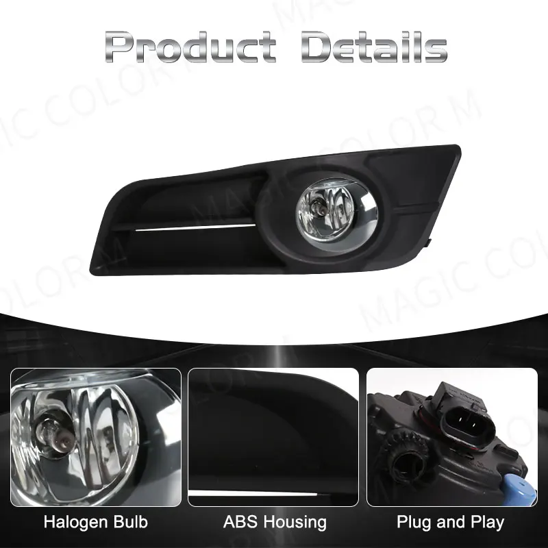 dsc-products