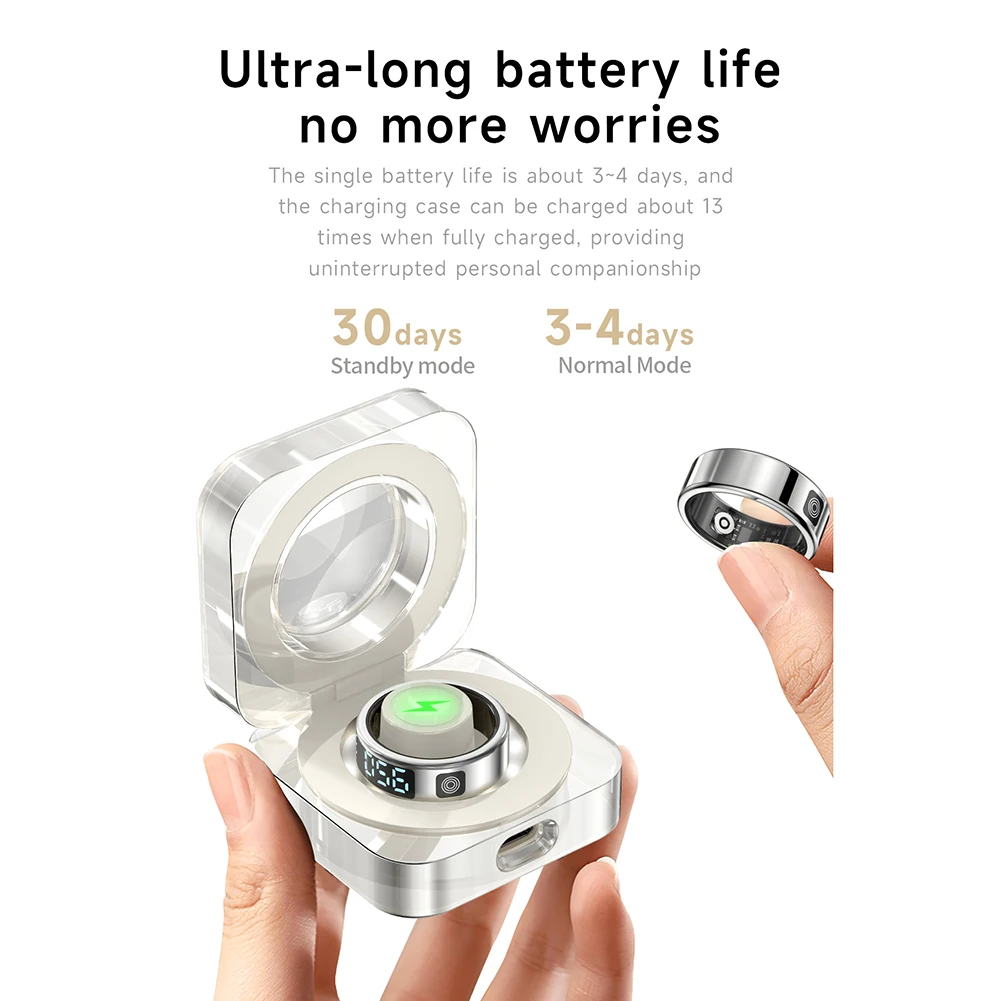 RS08 Smart Ring sensors