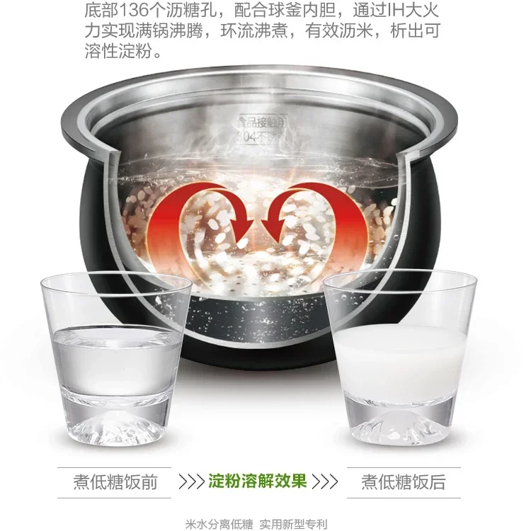 SUPOR Intelligent Rice Cooker Household Low Sugar Rice 4L L Multifunctional Reservation Firewood Cooker Electric 220V