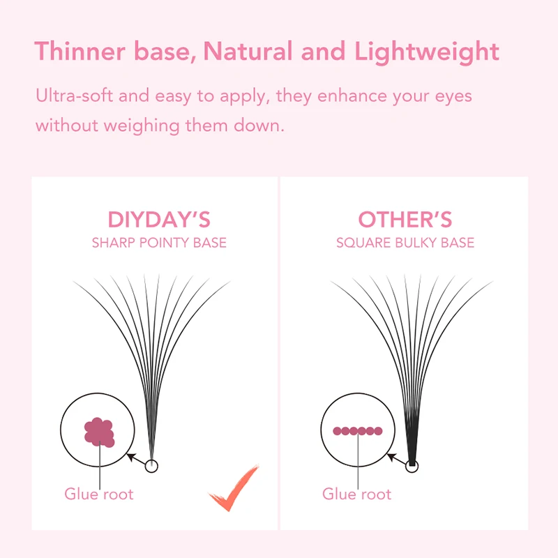 Premade Volume Fans 5D 6D 8D 10D Eyelash Extension Thin Pointy Base 320Fans False Mink Lashes fake eyelashes