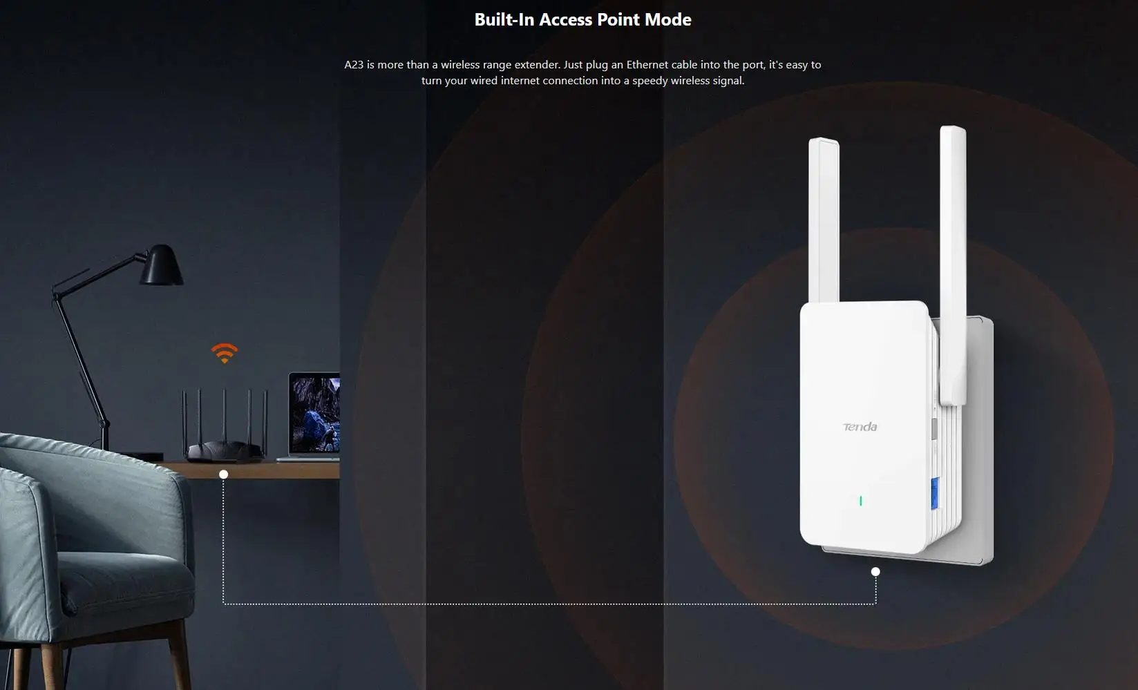 Tenda A23 WiFi6 Extensor Booster Faixa 2.4Ghz