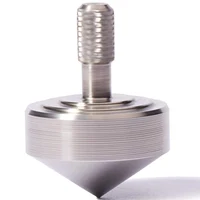 Finger Spinner Toy Gyroscope Metal EDC Fidget For Anxiety Autism ADHD Brinquedos Para Alívio Do Estresse Antiestress Ansiedad 1