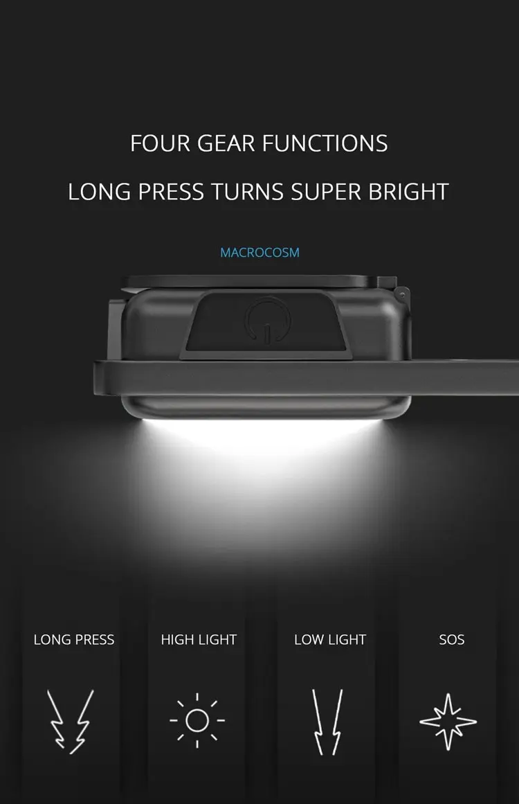 Description Picture 5 of itemLED Mini Flashlight Portable Keychain USB Rechargeable Waterproof For Outdoor Camping Camping Lamps Charging Work Lights Fishing