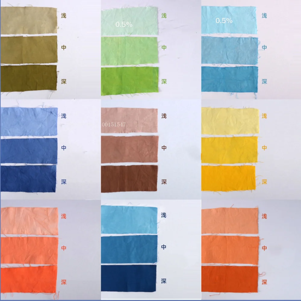 

Dyeing agent for clothes, tie dye, black dye, non boiling, non fading, multi-functional dyeing of pure cotton linen and rayon