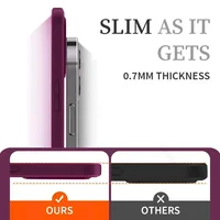 Official 16 New Phone Case For IPhone 16 15 14 13 11 12 Pro Max 15 Plus Silicone Solid Color Fall and Collision Protection Cover 5
