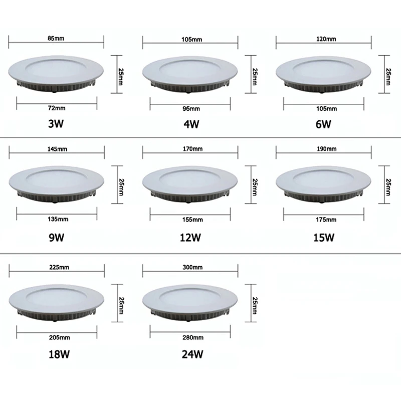 Ultra Thin Dimmable LED Downlight 3W 6W 9W 12W 18W Round LED Ceiling Recessed Panel Downlights Indoor Spot Lamp AC85~265V