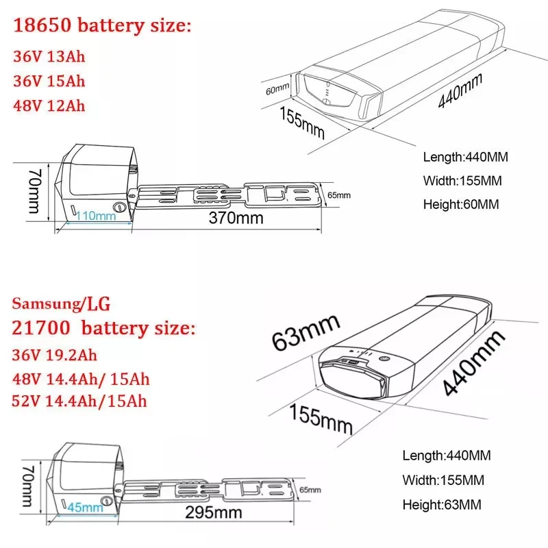 dsc-products