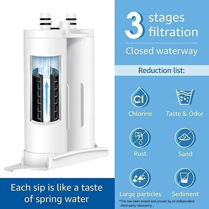 Waterdrop Refrigerator Water Filter Replacement For Frigdaire&reg; & Electrolux&reg; WF2CB&reg;, PureSource2&reg;, NGFC 2000, FC100, EWF2CBPA&reg;