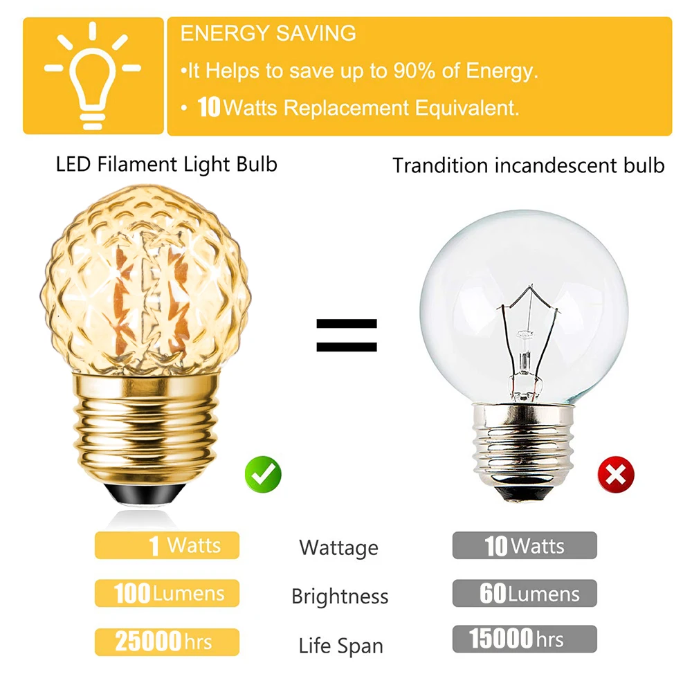 15pcs Retro Edison LED Filament Bulb Lamp E27 220V 110V G40 1W Crystal Decorative Pineapple Led Bulb for Street Garland Outdoor