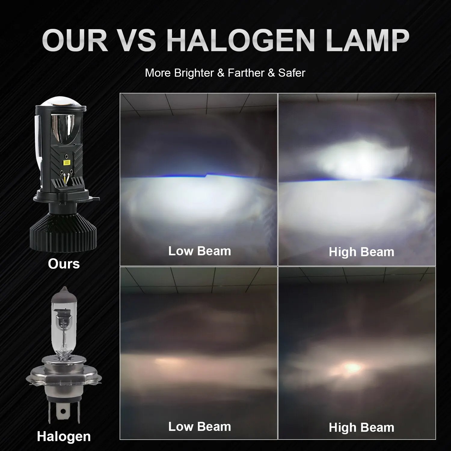 S35c893ed103047ca99c54079810b4a37J Y6D H4 LED Projector Headlight Projector Lens with Fan Cooling 90W Automobile Hi Lo Beam Bulb 12V, 6000K RHD, LHD Mallzona