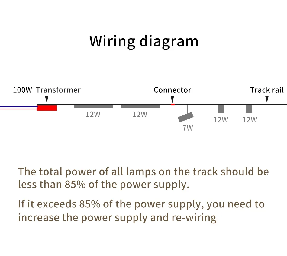 Abnu 5mm Ultra Thin 48V Magnetic Track Light System LED Ceiling Slim Magnet Rail Lamps Rotatable Spotlight Linear Array light 6