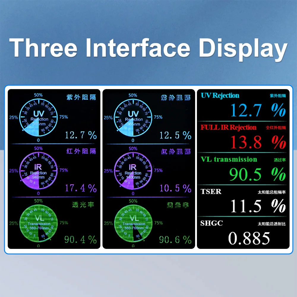 TSER Meter Solar Film Tester Light Transmittance Meter TSER SHGC Full IR Transmission Tester for Window Tint Film LS182