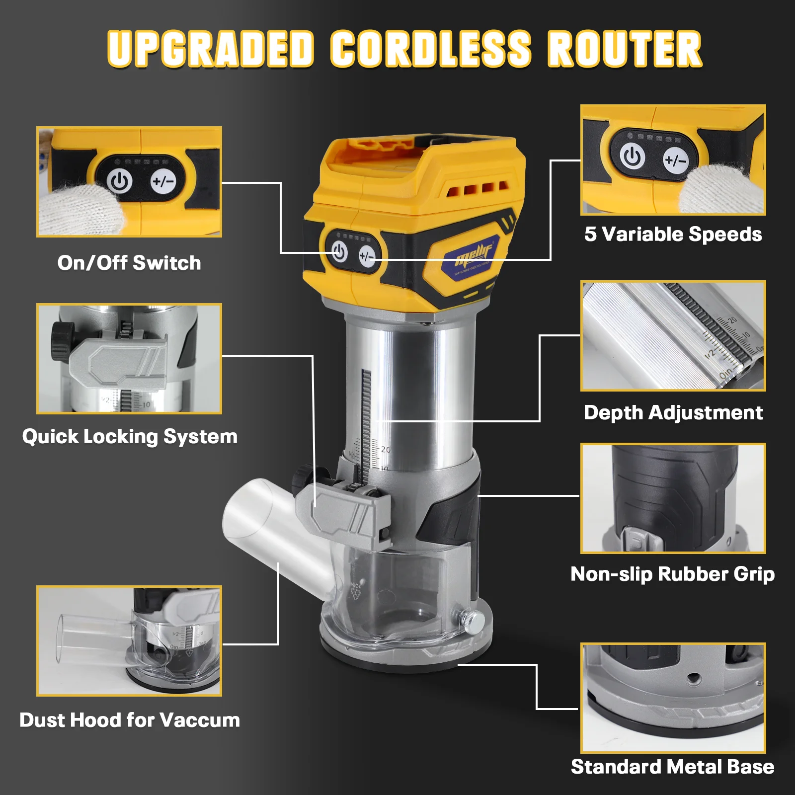 Mellif Cordless Compact Router, Brushless Palm Router Wood Trimmer Tool Compatible with Dewalt 18V 20V MAX Battery(TOOL ONLY) 2
