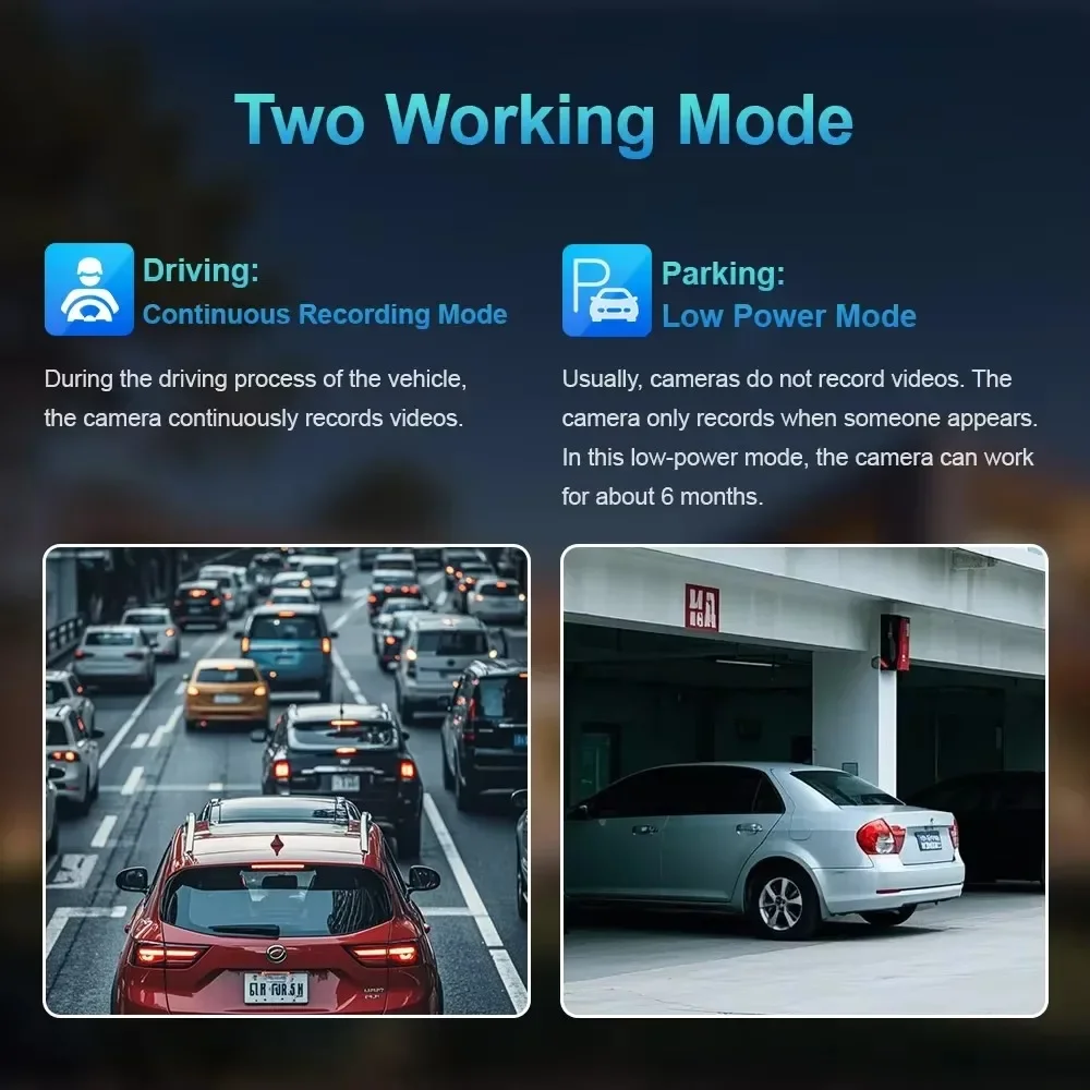 4G HD Car Surveillance Camera GPS Dual Lens Dashcam Human Detection All Round 24/7 Parking Monitoring 6 Months Long Standby