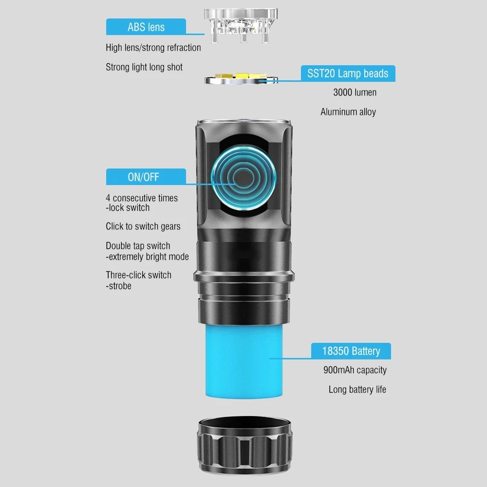 Portable EDC High Power Triple LED Flashlight 18350 Battery Mini Small Torch Floodlight Self Defense Keychain Light Fishing Lamp