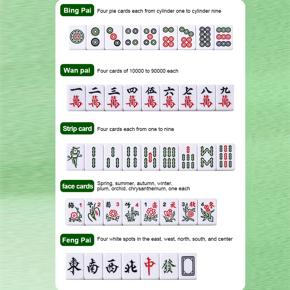 Travel Portable Mahjong Table with Chinese Mahjong Tiles Set Portable Mahjong Game Kits for Outdoor Camping Dormitory 6