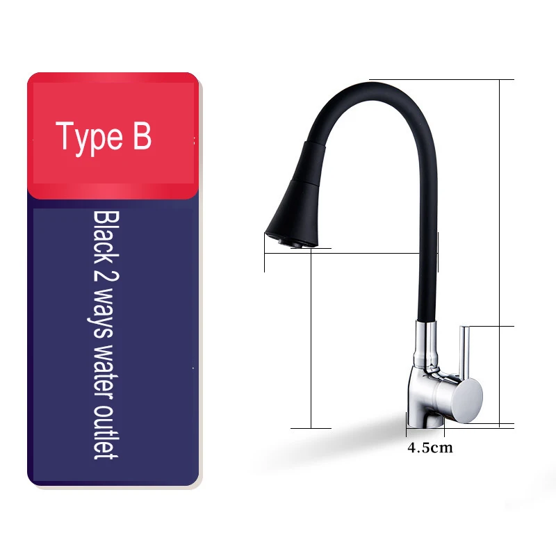 Black B