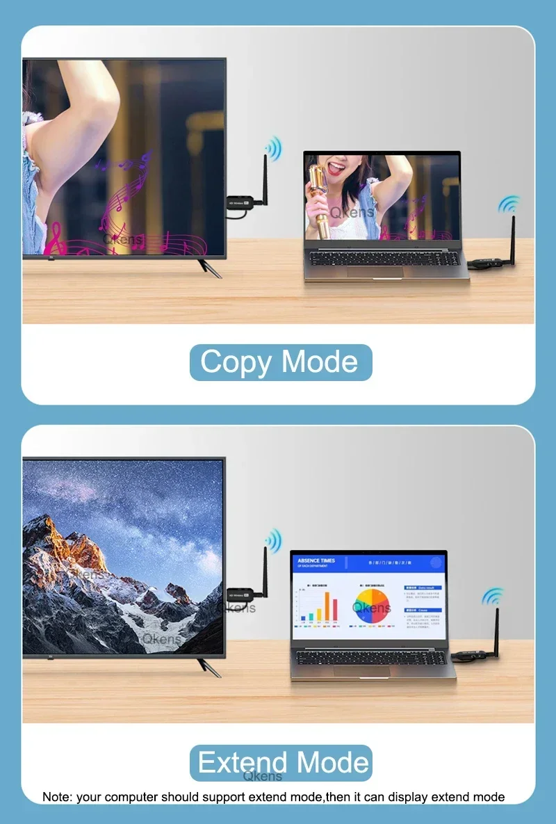 1080p 50m HDMI Extender Wireless Video Transmitter Receiver Screen Share Display for PS5 Computer Camera PC To TV Projector