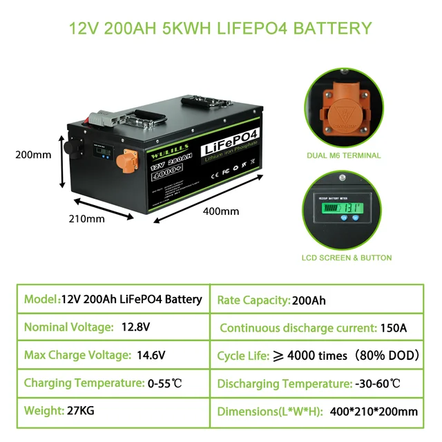 Système énergétique basé sur LiFeP04 - Lithium Batterie camping-car