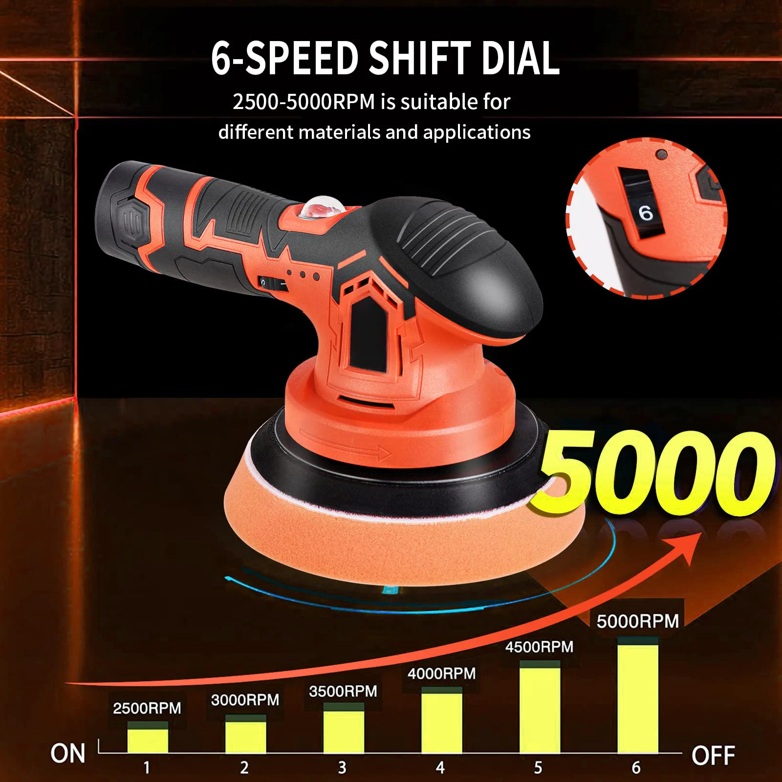 2000-5000rpm Cordless Car Polisher Wireless Car Polishing Machine Electric Polishing Wax Tool Noiseless 6 Variable Speeds