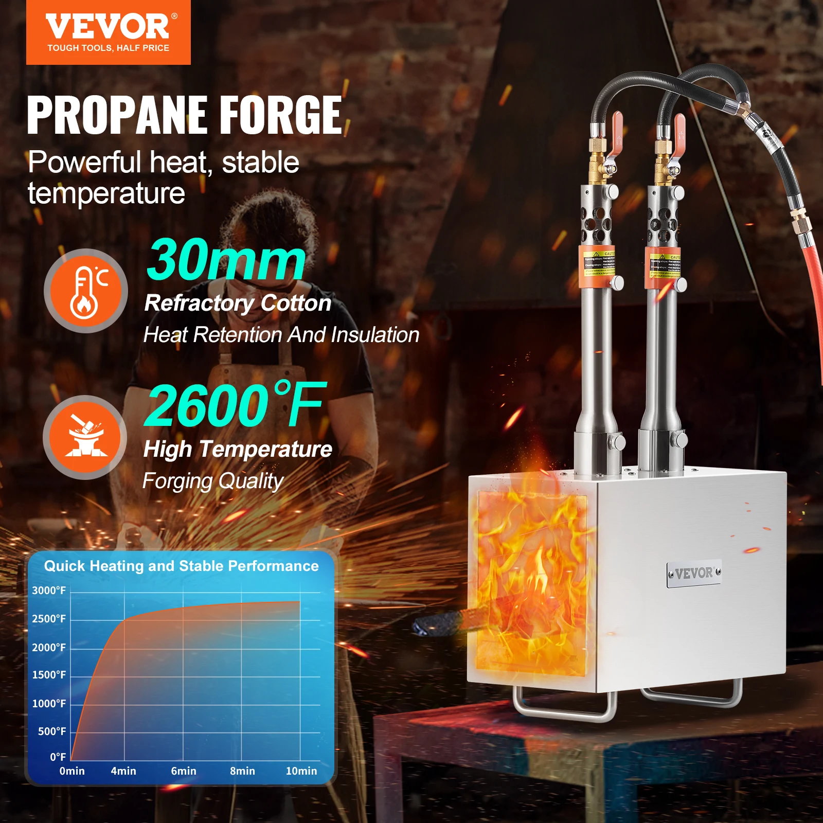 VEVOR Portable Propane Forge Farrier Forge 2600℉ Tool and Knife Making Blacksmithing Gas Square Stainless Steel