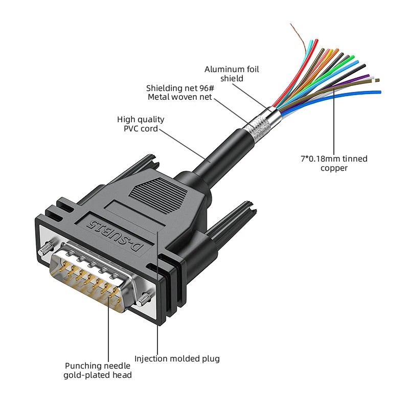 Description Picture 5 of itemIndustrial DB9 DB15 DB25 Single Head Serial Port Wire Copper Gold-plated 9/15/25Pin Terminal Connector DB9/15/25 Connecting Line
