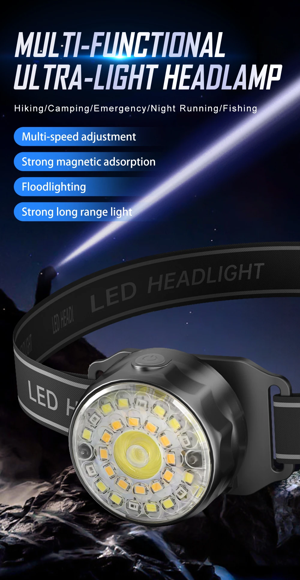 Description Picture 2 of item28 LED Mini Headlight USB Rechargeable Motion Sensor Headlamp Portable Fishing Camping Outdoor Head Lamp Work Flashlight