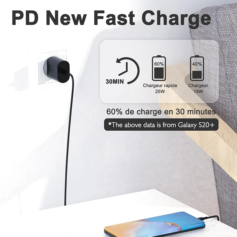 High-Speed 25W USB-C Fast Charger with Multiple Cable Length Options