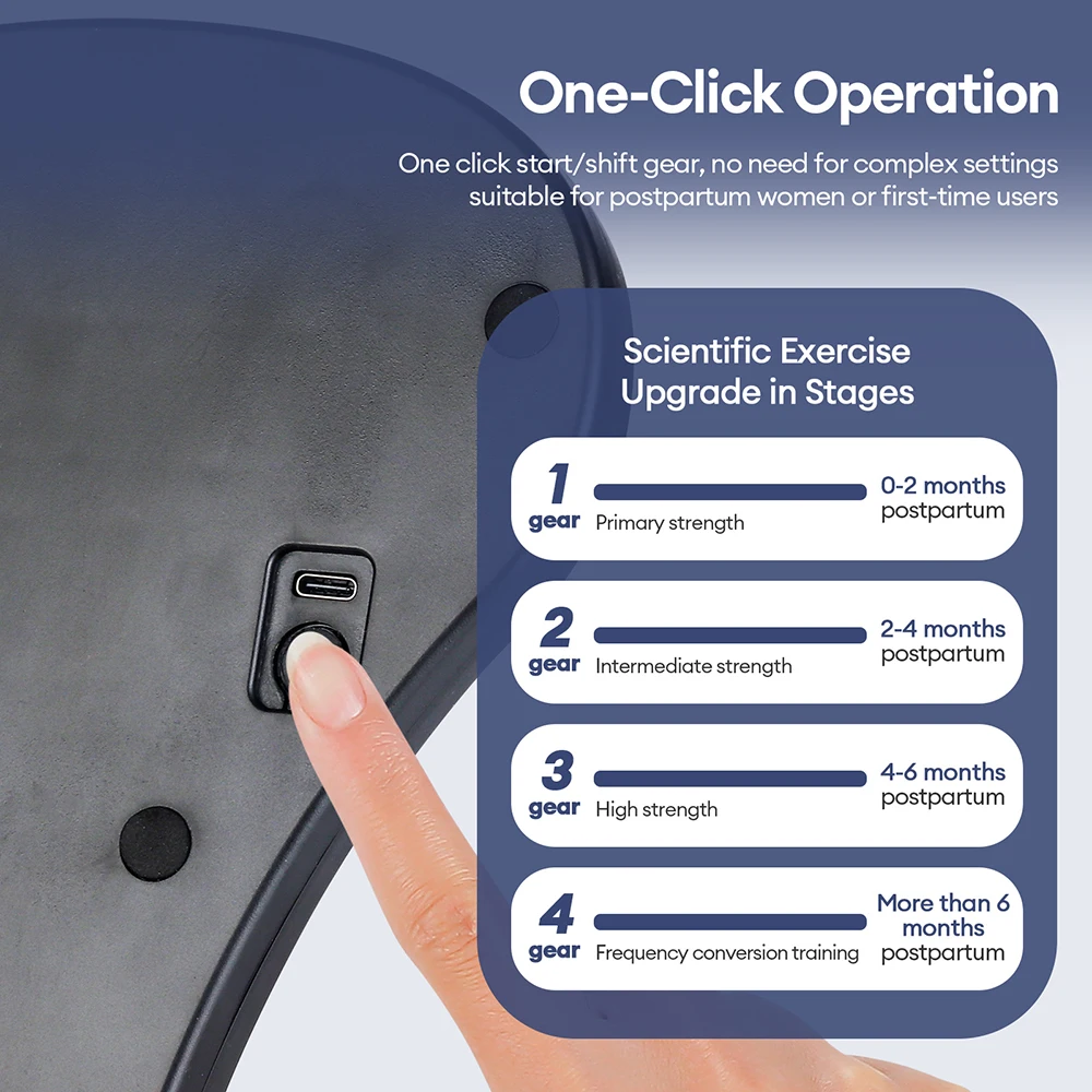 Electric PC Muscle Trainer Men and Women Sphincter Pelvic Floor Muscle Exerciser Multifunctional Adductor Massager for Home Gym