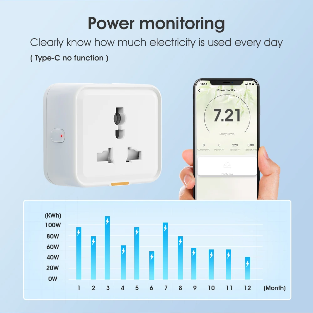 Tuya Smart Home Wireless WIFI Plug Socket UK EU US Universal 16A Travel Universal Conversion Socket Outlet Power Monitor Timer 2