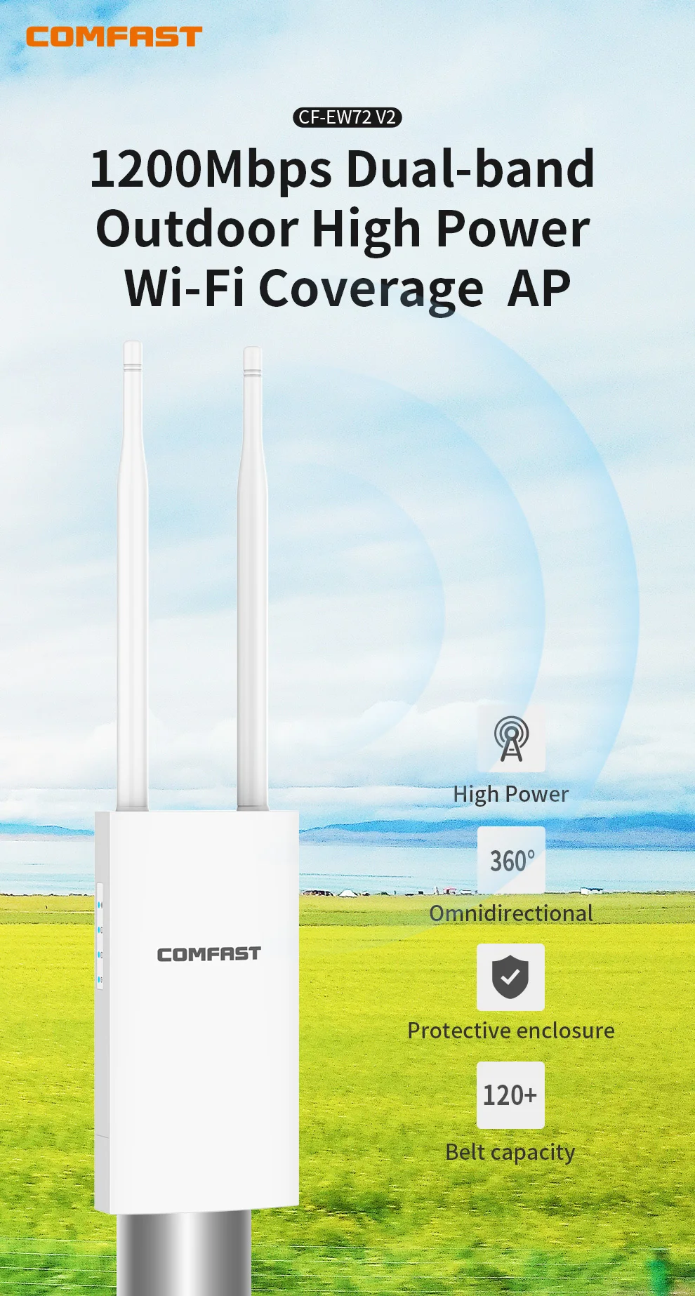 EW71 Routeur AP de couverture sans fil haute puissance extérieure Comfast  300 Mbps (prise UE)