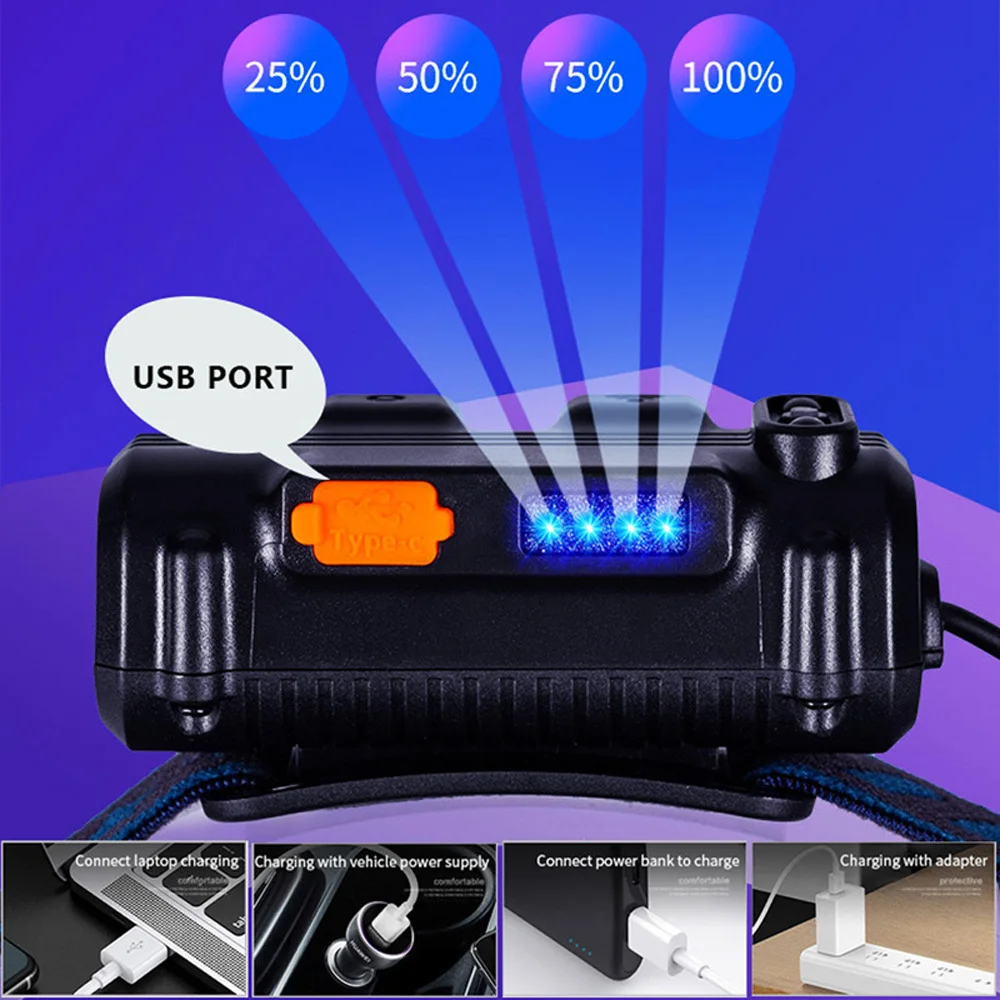 USB  δ 工,  ġ, XPG + COB LED 工,  ͸, ٱ 6 