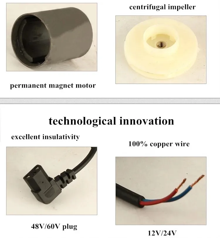 Computers e Electronics