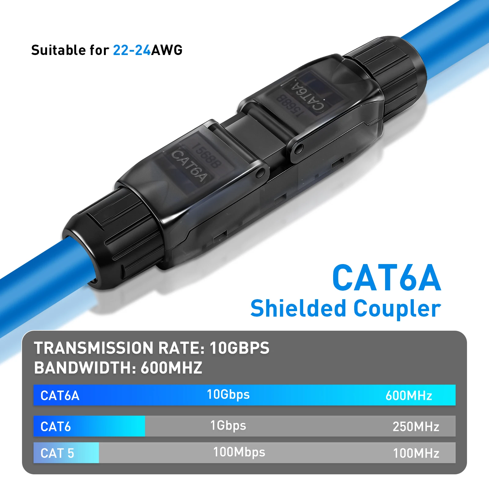 ZoeRax CAT6A RJ45-Koppler, doppelköpfiger, abgeschirmter Steckverbinder, 10 Gbit/s Ethernet-Kabelverlängerung für 22–24 AWG Netzwerkreparatur/-erweiterung – Detail 1