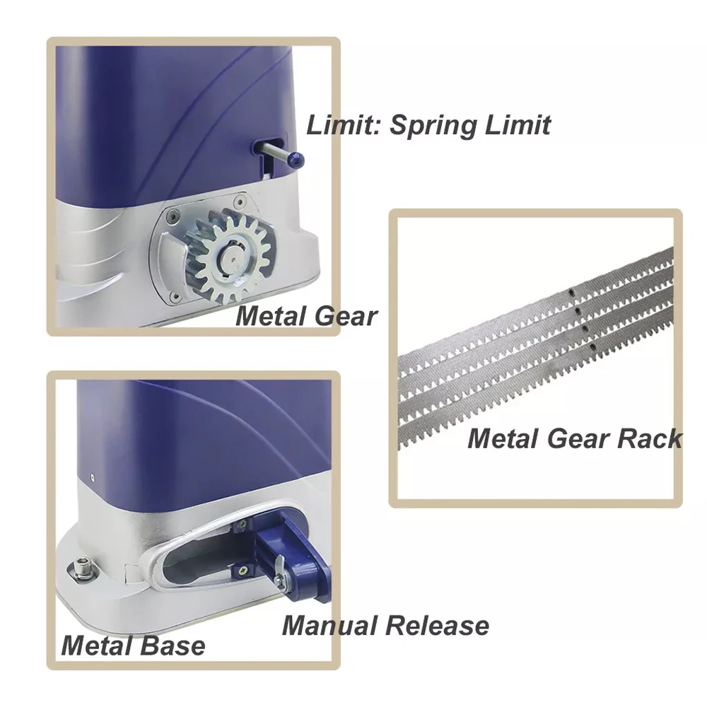 Motore Cancello Scorrevole Usato In Italia | Vedi Tutte I 63 Prezzi