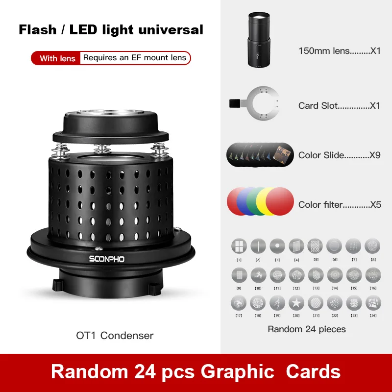 150mm lens x 24pcs