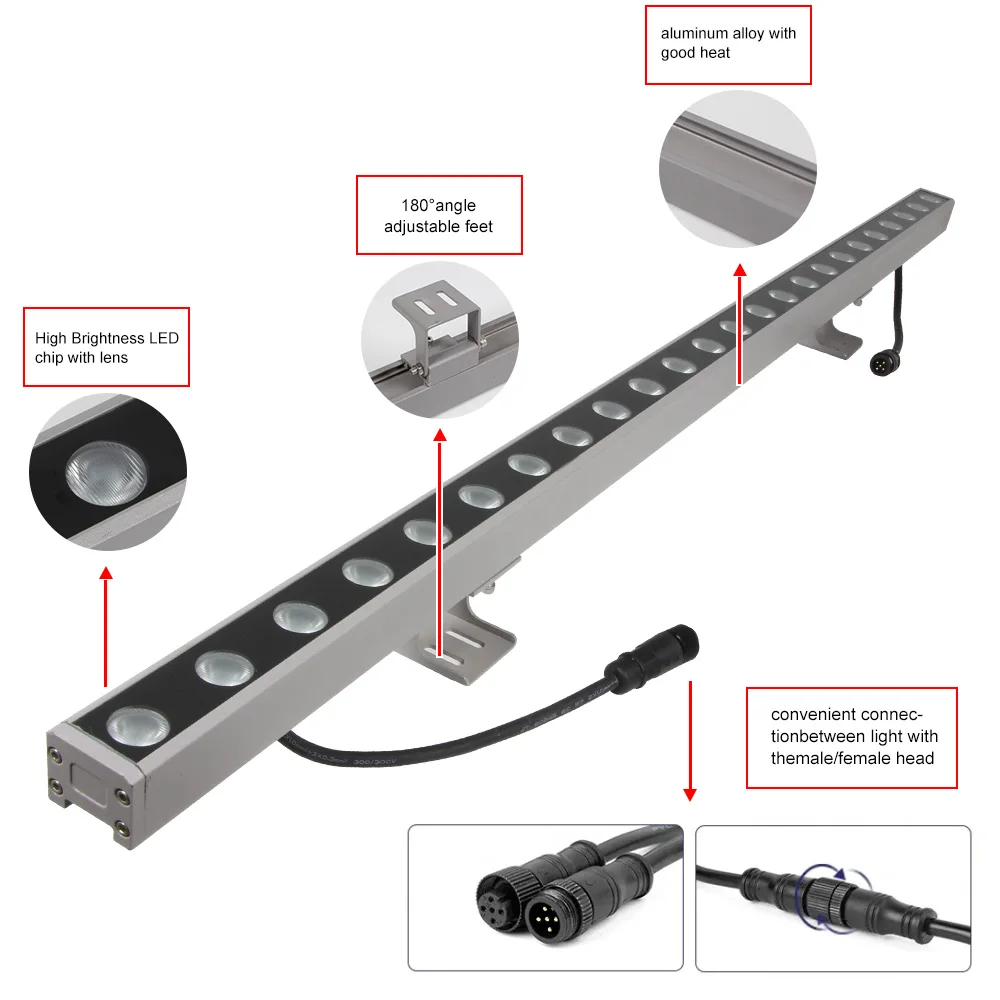 108W 3-IN-1 DMX512 RGB IP65 LED 월워셔 (야외 건축 호텔 건물 장식 조명용)