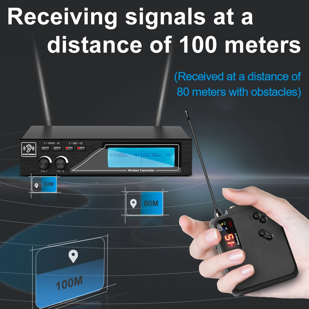 Wireless Monitoring Professional Monitor System UHF In Ear Two Bodypacks Multiple Frequency Groups for Stage Live Performance