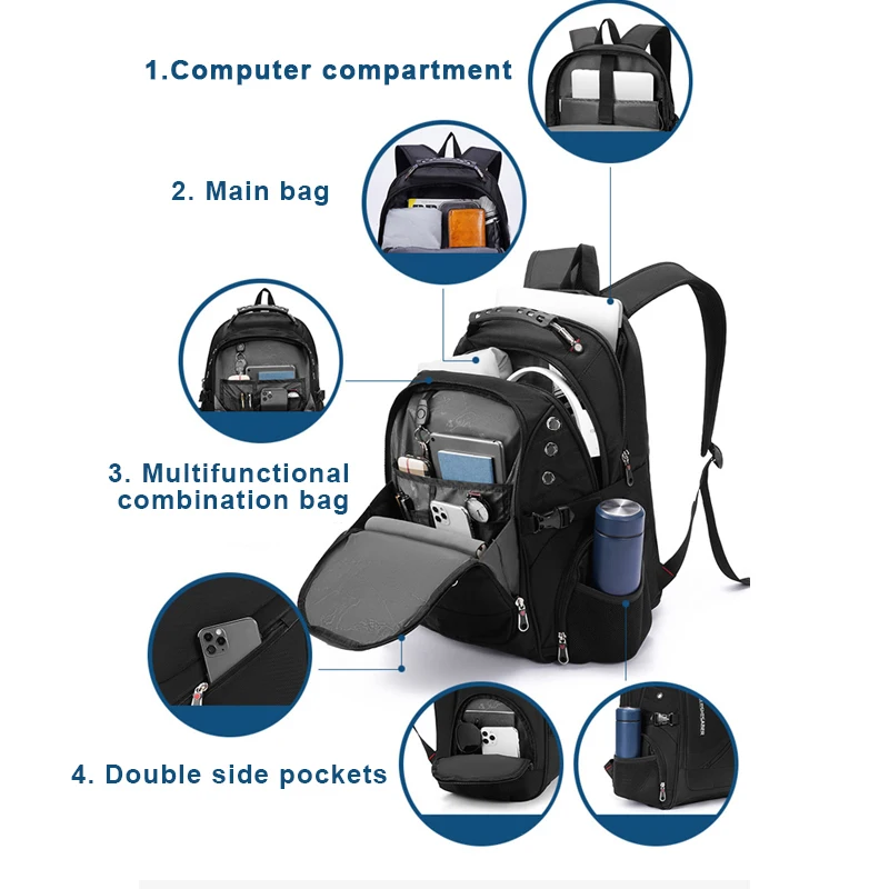 Waterproof 17/20" Laptop Backpack 4
