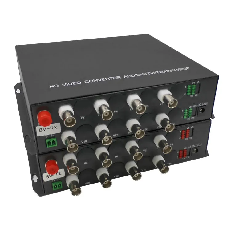 Рисунок 2 - 8CH порт 1080P AHD CVI TVI и RS485