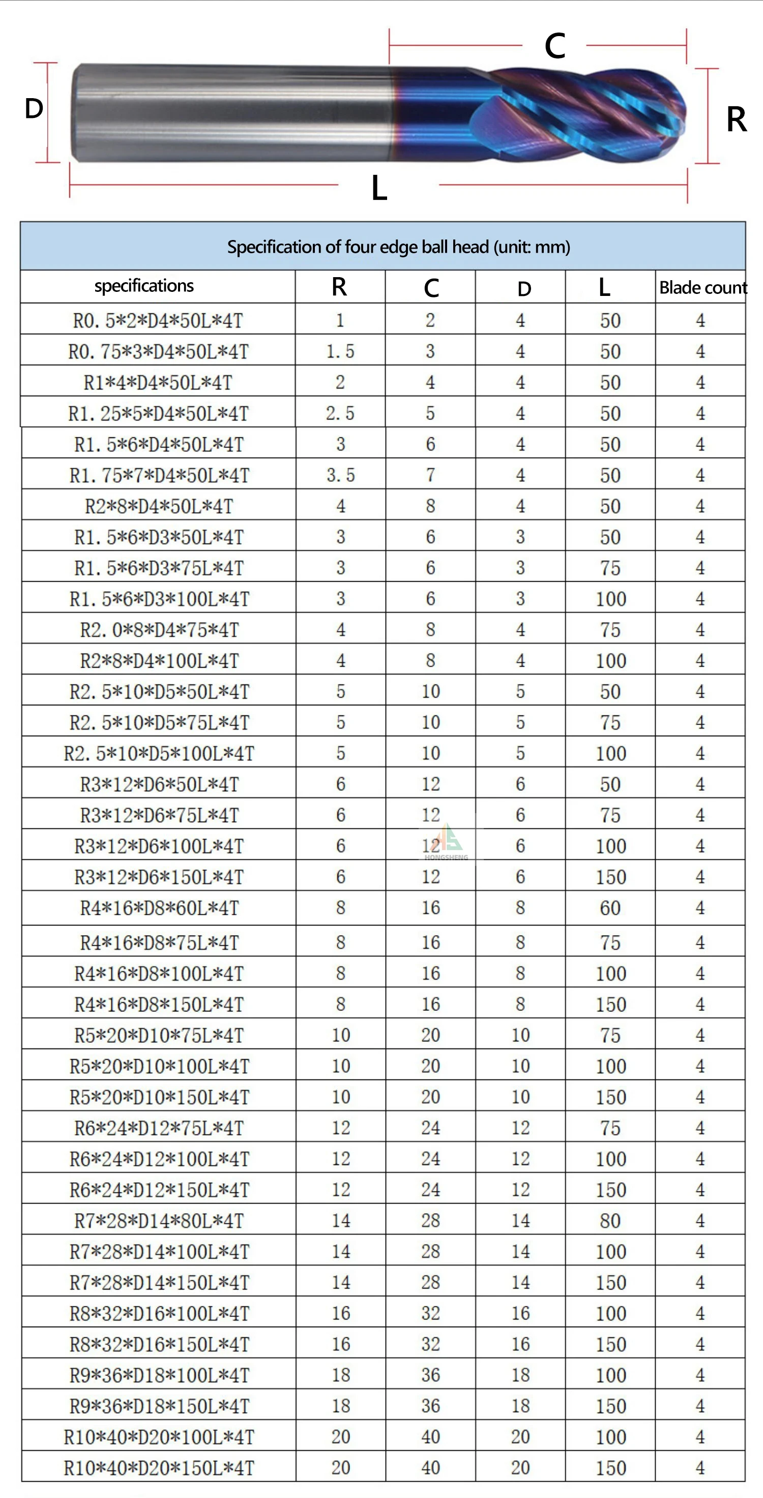 4-Flöten-Kugelkopffräser HRC65 Wolframkarbid CNC-Fräser Werkzeuge R0,5 1 2 3 4 5 R6 R7 R8 9 R10 mm für Stahlmaterial-Schaftfräser – Detail 10