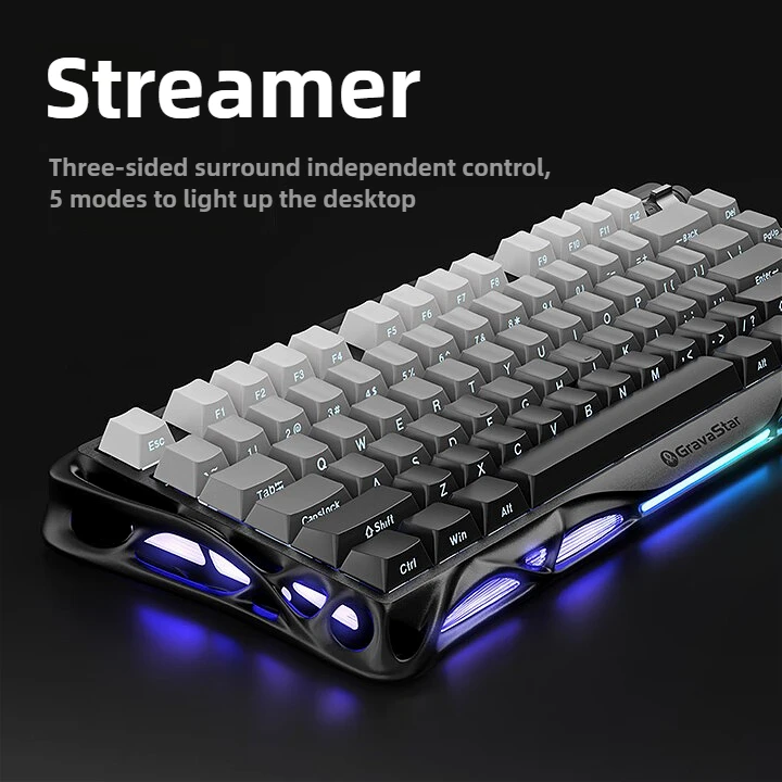 dsc-products